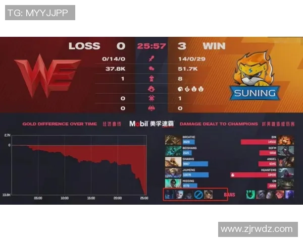 解析WE战队进攻体系的战术布局与执行策略探讨