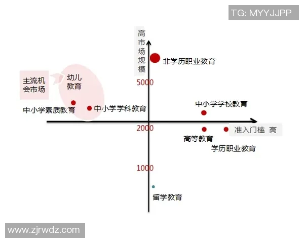 重庆街舞队运营模式分析与发展趋势探讨